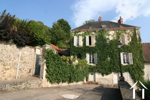 Character house